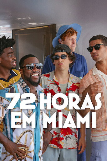 72 Horas em Miami - 2026 